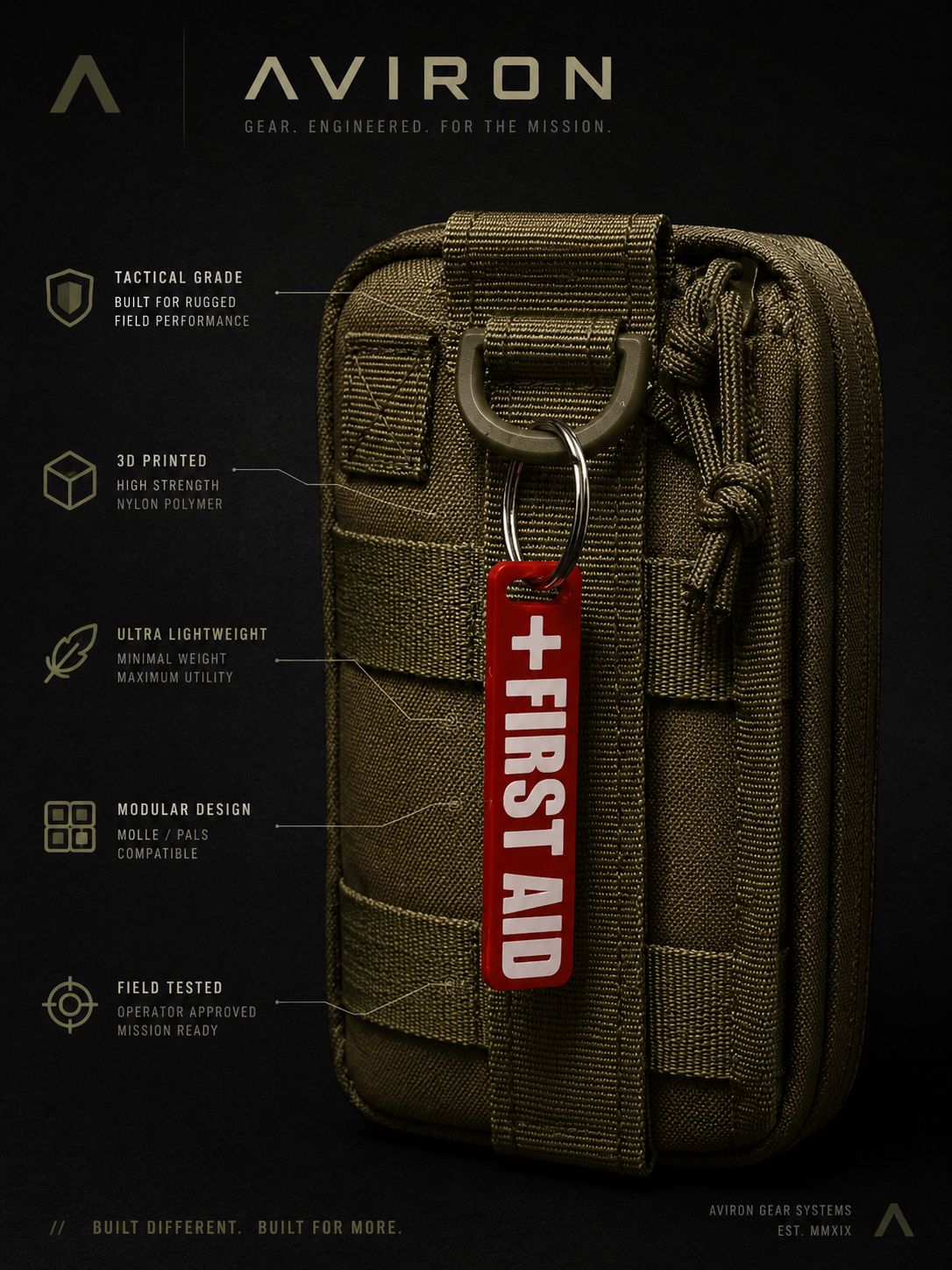 Aviron First Aid Identification Keychain for Gear