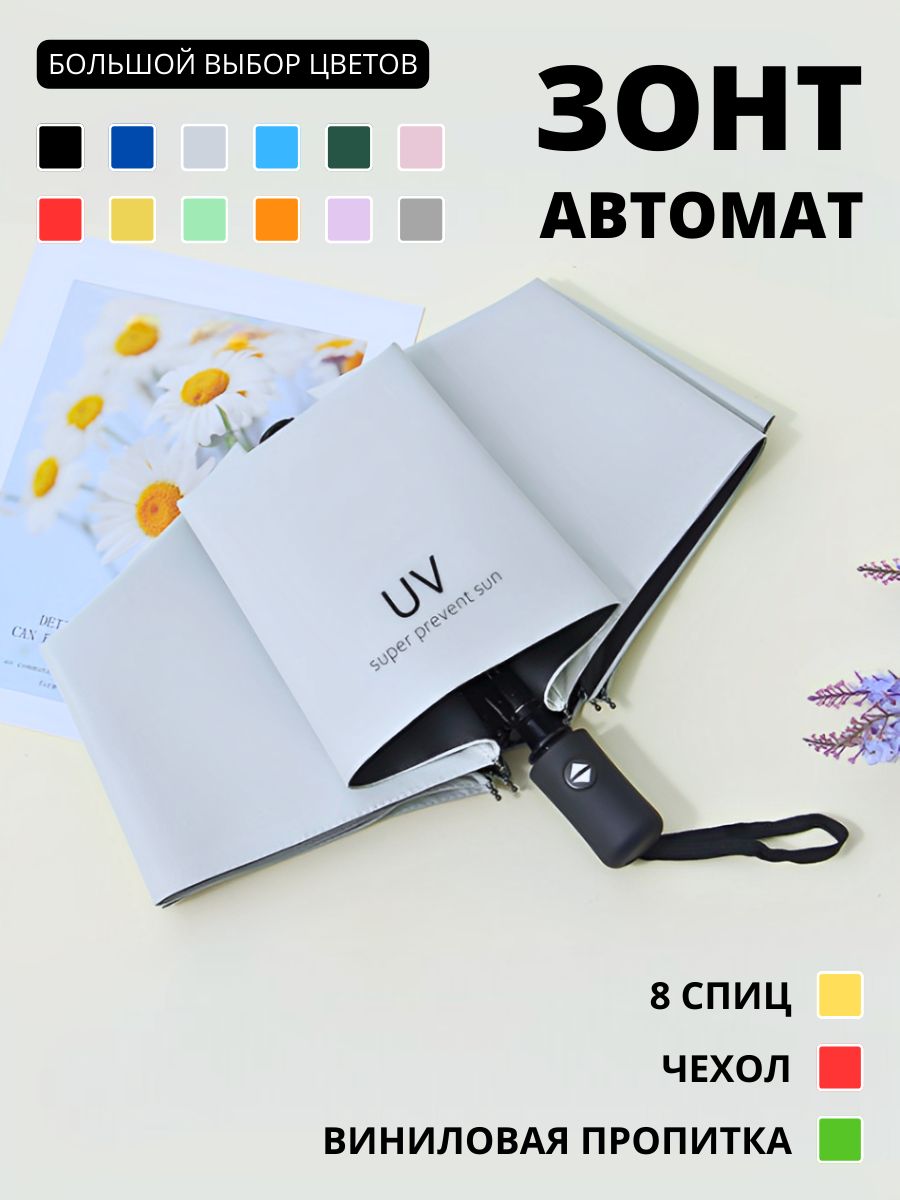 Automatic Umbrella - 8 Rib Design