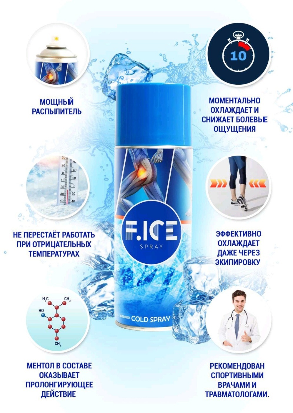 F.ICE SPRAY: 400ml Sports Injury Cooling Spray for Sprains & Bruises