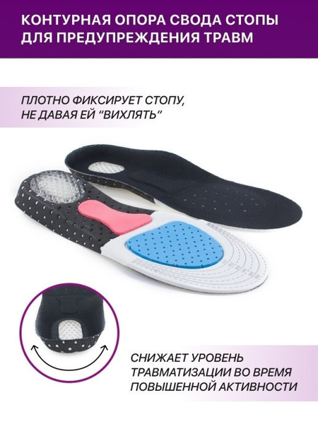 Orthotic Insoles: Arch Support & Cushioning for Shoes & Sports