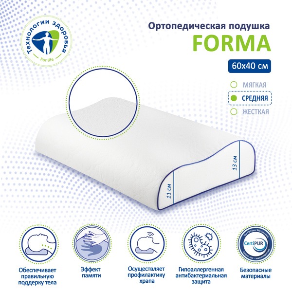 Orthopedic Pillow: Health Technology for Better Sleep