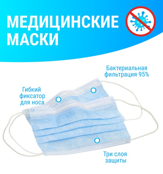 Disposable Blue 3-Ply Face Masks (50 Pack)