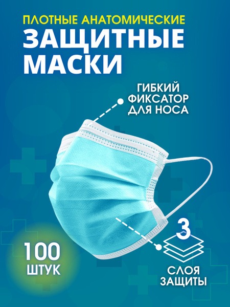 Disposable 3-Ply Face Masks (100 Pack) - Blue, Made in China
