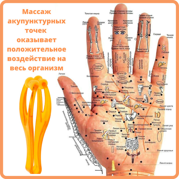 Hand Massager with Silicone Rollers: Acupuncture, Mechanical, Finger & Wrist Relief