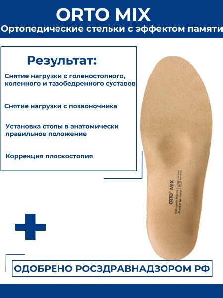 Memory Foam Orthotic Arch Support Insoles for Men & Women
