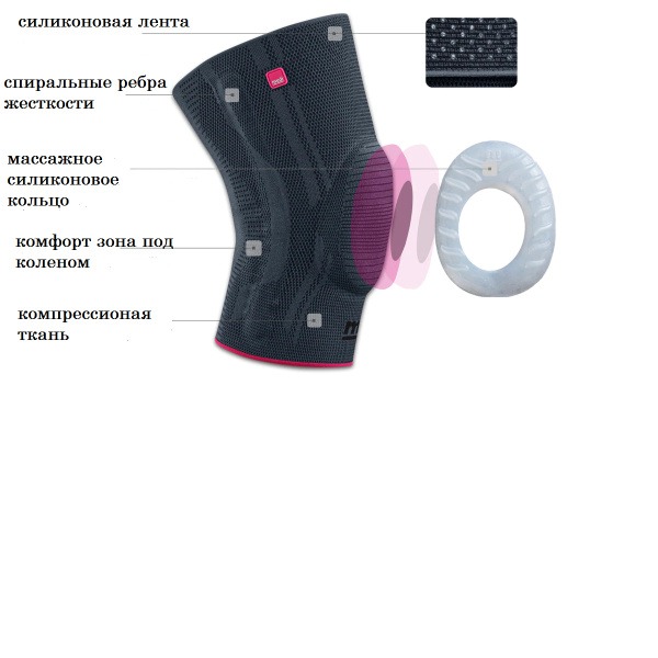 Genumedi Professional Knee Brace