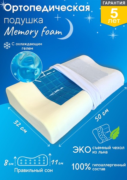 Orthopaedic Pillow 50x32x11cm: The "Right Pillow" Project