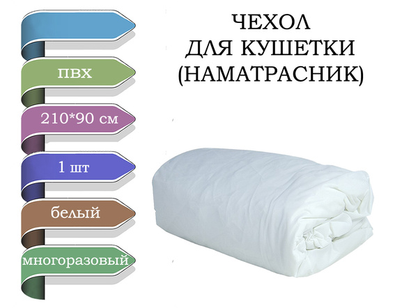 Reusable PVC Mattress Protector 210x90cm