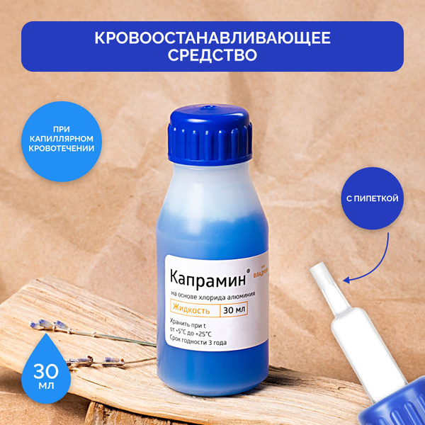 Capramin Hemostatic Agent for Nail Cuticle Removal - 30ml for Manicures