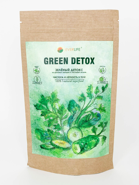 Green Detox Drink: Weight Loss & Body Cleansing