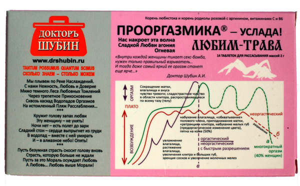 ProOrgasmic Lozenges: 14-Count