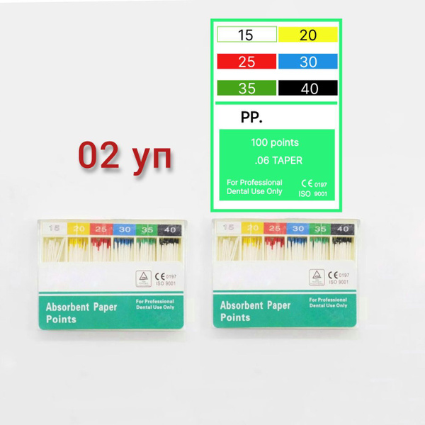 Absorbent Paper Points Endo, Sizes 15-40 (200 ct)