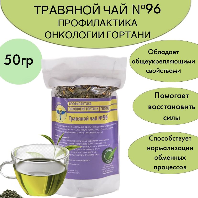 Herbal Tea #96: Throat Cancer Prevention