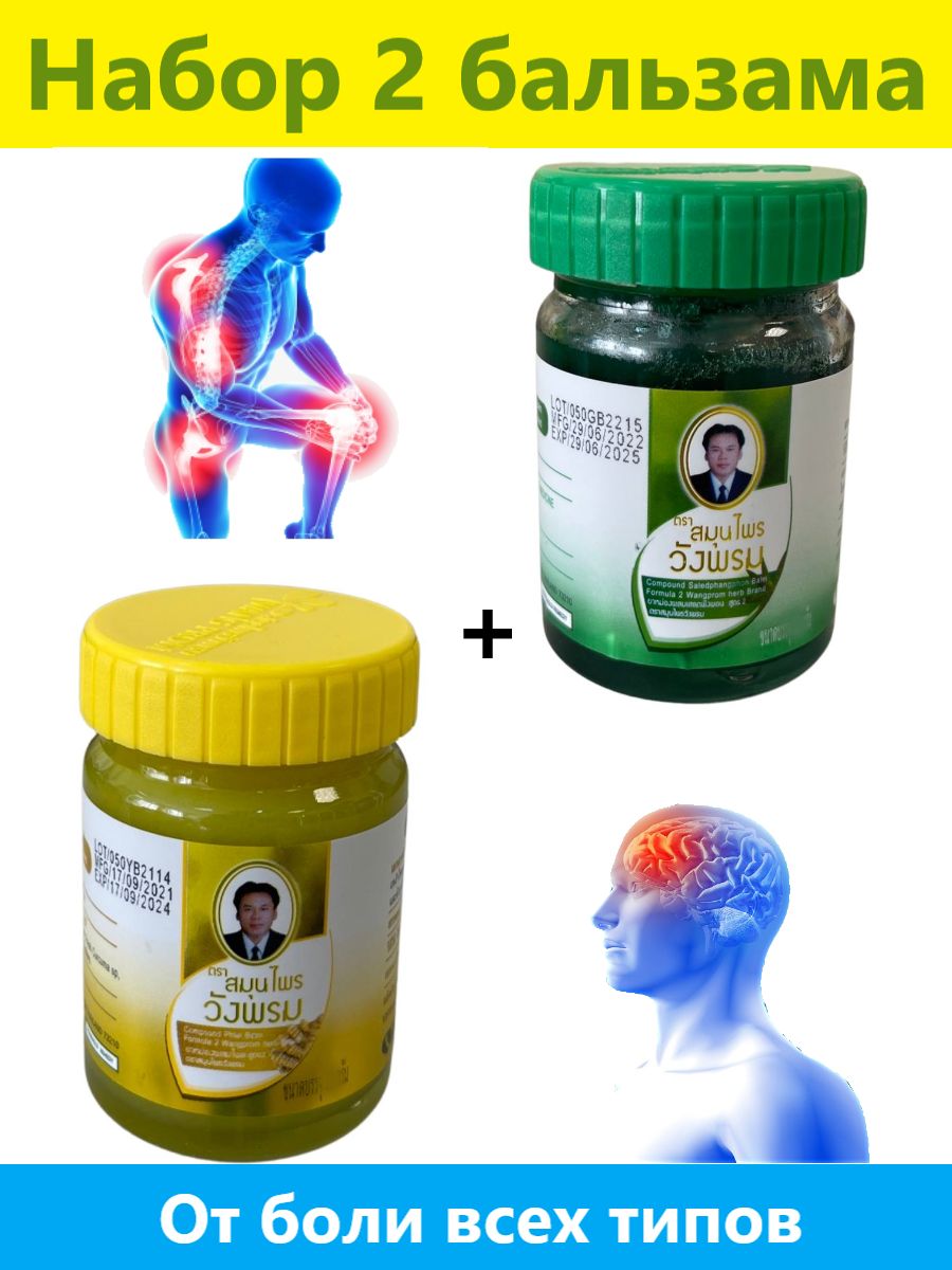 Wangprom Green & Yellow Pain Relief Cream for Joints & Ligaments (5g)
