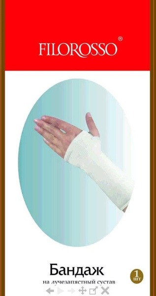 Wrist Brace Support