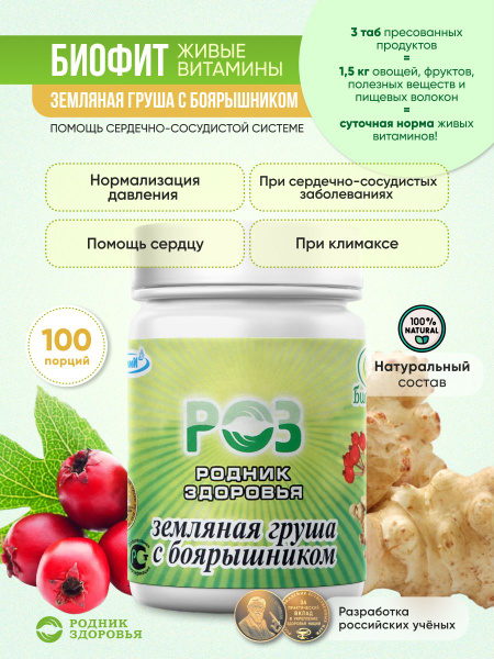 Ground Pear & Hawthorn for Weight Loss & Heart Health