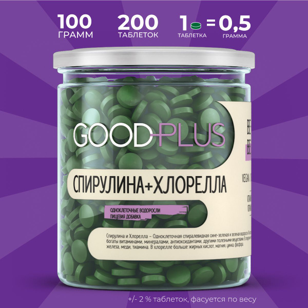 Spirulina & Chlorella Detox Tablets: Weight Loss, Cleanse & Multivitamin Supplement (100g)