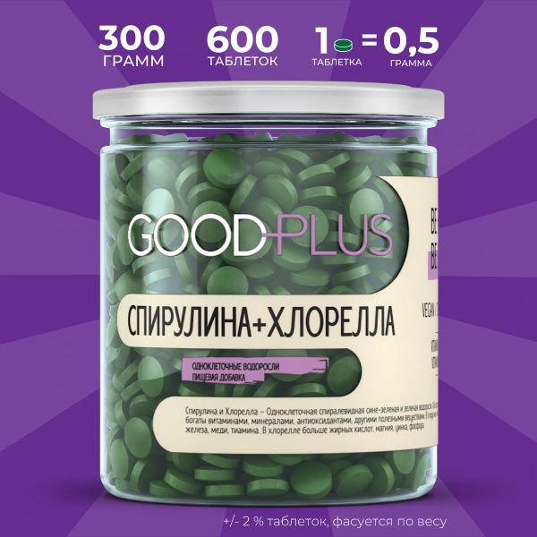 Spirulina & Chlorella Detox Tablets for Weight Loss & Cleanse