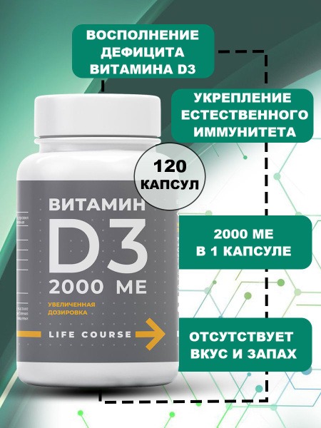 Vitamin D3 2000 IU (120 Capsules) - High Potency Supplement