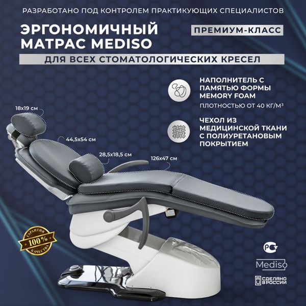 Mediso Dental Mattress: 50x170cm