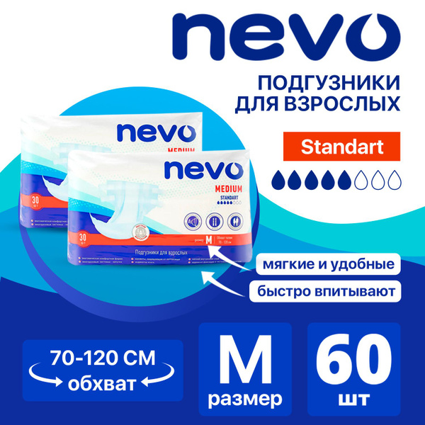 Nevo Adult Diapers: Size M, 60 Count (2 Packs) - Breathable, Absorbent Overnight & Daytime Underwear