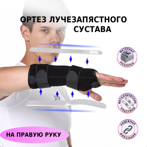 Wrist Brace with Rigid Splints:  Right Hand Support