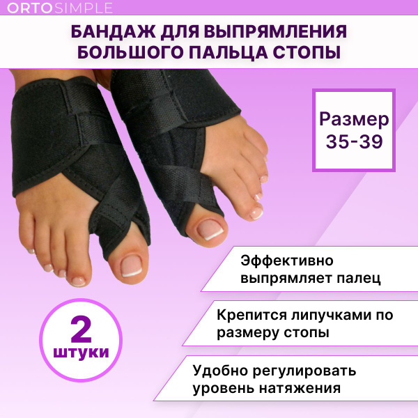 Orthopedic Splint: Types, Uses & Benefits