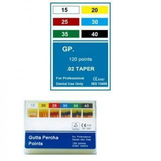 NeoHealth Guttapereha Points ISO 02 Sizes 15-40 (120 Pack)