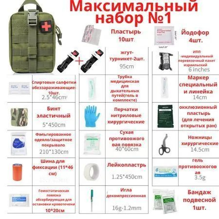 First-Aid Kit for Hiking & Camping