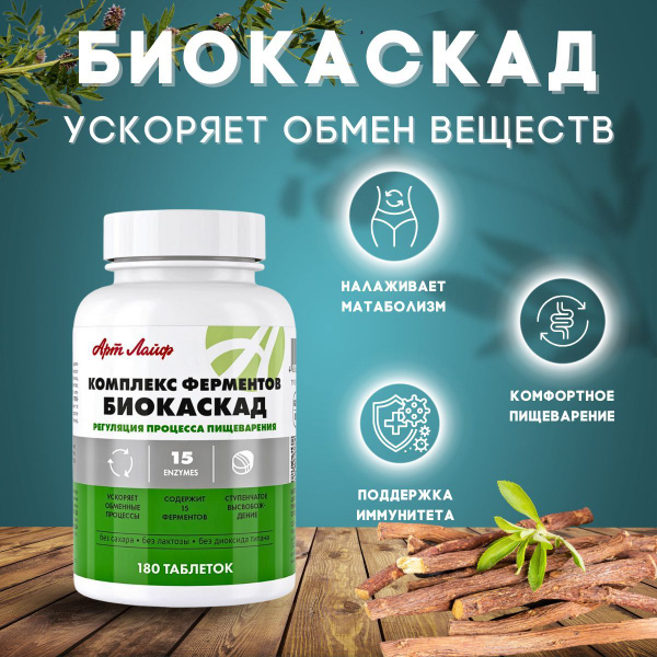 BioCascade Metabolism Booster: Natural Weight Management Support