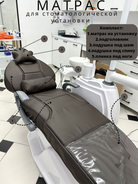 Dental Mattress: 40x193cm Springless Pad for Dental Chair