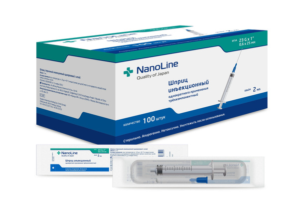 NanoLine Single-Use Syringes (2ml x 100)