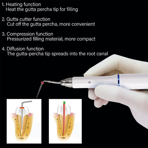 Dental Care Product