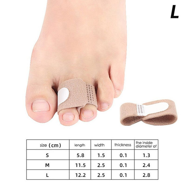 Finger Lengths: Men vs. Women