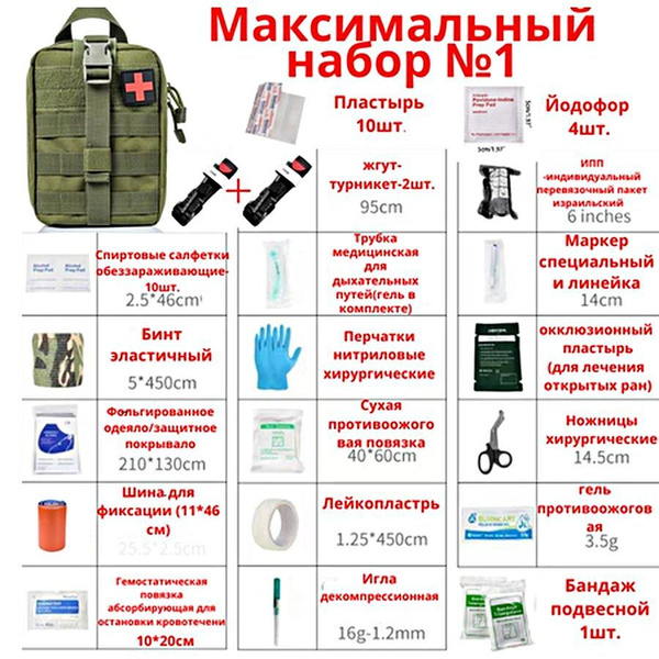 First-Aid Kit for Hiking & Camping