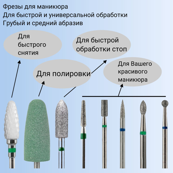 8-Piece Professional Manicure & Pedicure Bit Set
