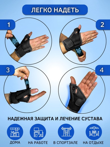 Wrist Brace - Universal Fit for Left & Right Hands