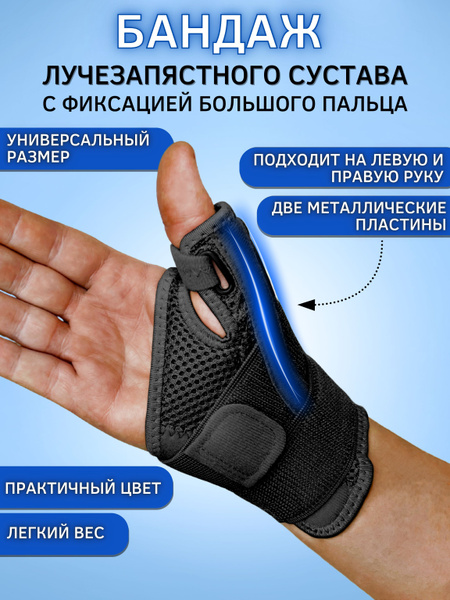 Wrist Brace: Universal Support for Left & Right Hands