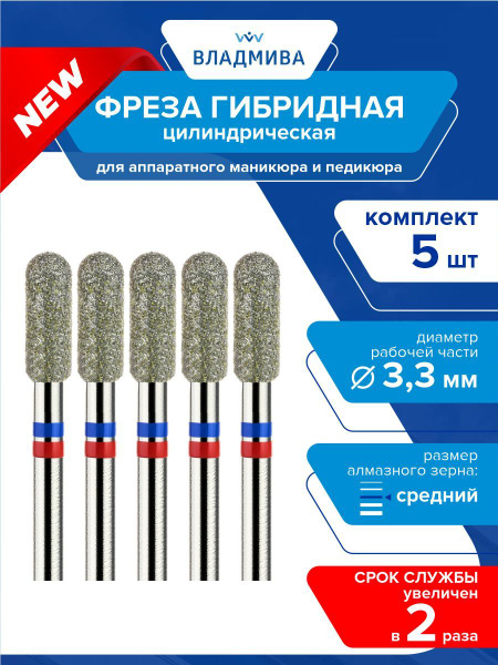 Hybrid Cylindrical Half-Sphere Milling Cutter, Medium Grit, 3.3mm - 5pc Set (866.104.137.080.033G)
