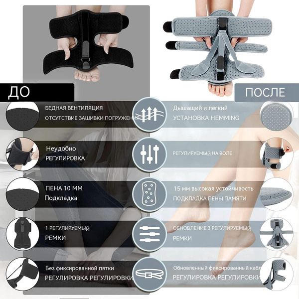 Strasbourg Sock for Heel Spurs & Plantar Fasciitis | 3 Adjustable Straps | Grey (1 Pack)