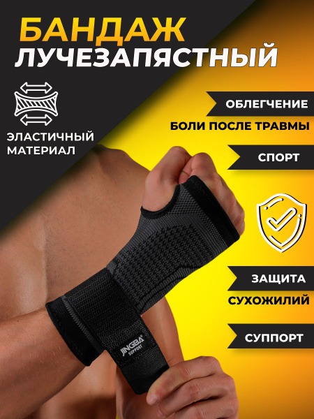 Wrist Brace & Finger Support Splint (1-Piece)