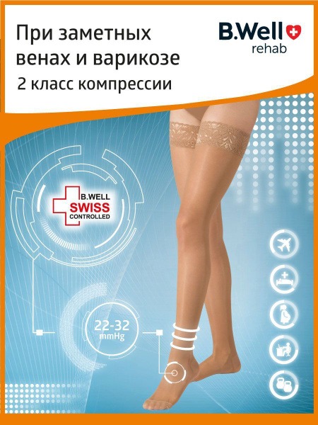 B.Well Beige Compression Stockings, Class 2