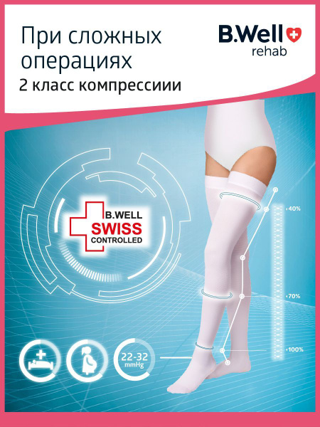 B.Well Compression Stockings: White, 20-30 mmHg, 1 Pair