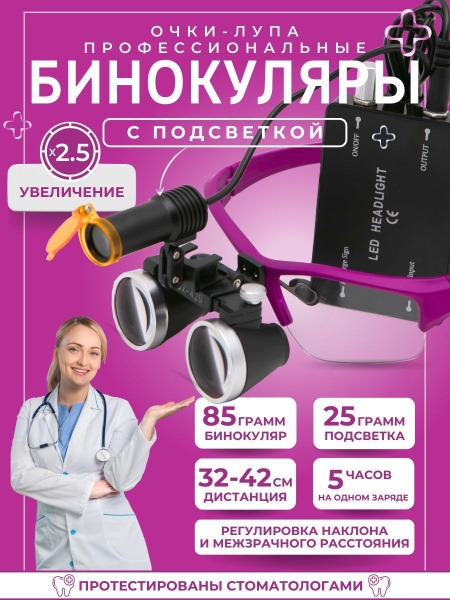 Dental Binocular Loupes with LED Light - 2.5x Magnification