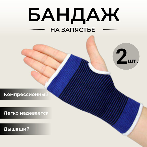 Wrist Brace with Thumb Support (2 Pack) - Blue