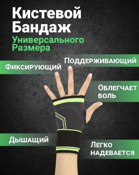 Wrist Brace & Support: Hand & Wrist Stabilizer