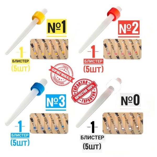 RelyX Fiber Post Kit: 20 Glass Fiber Dental Posts (Sizes #0-3 & #1.1, 1.3, 1.6, 1.9)