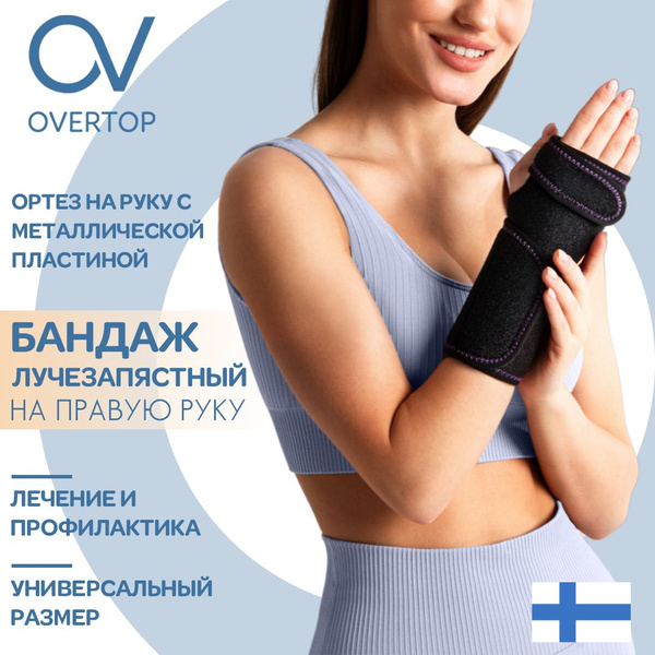 Wrist Brace Right Hand: Orthopedic Support & Splint