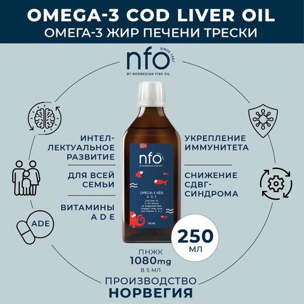 Liquid Omega-3 for Kids & Adults (Norway): 1080mg EPA+DHA per Serving