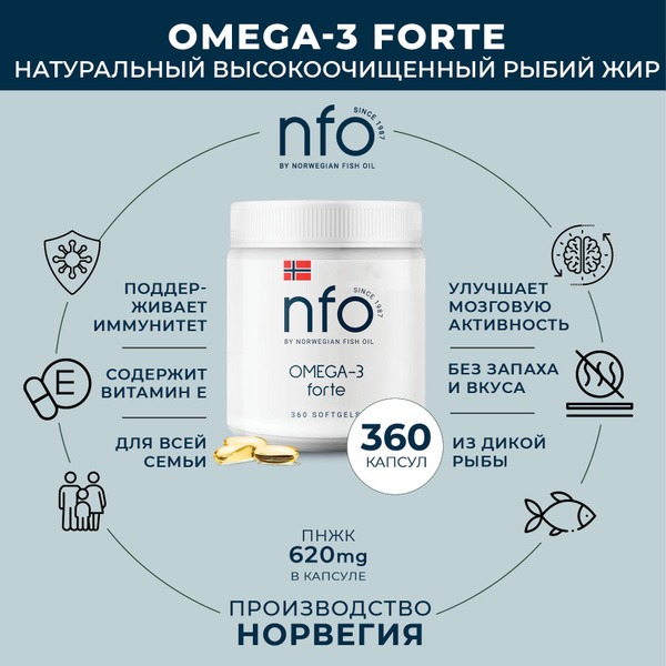 Omega-3 Forte: 360 High-Potency Capsules (1384mg) - Wild-Caught Norwegian Fish Oil